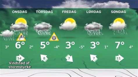 Vejret i Mårslet – Vejrudsigt – I dag, i morgen, 10 dage